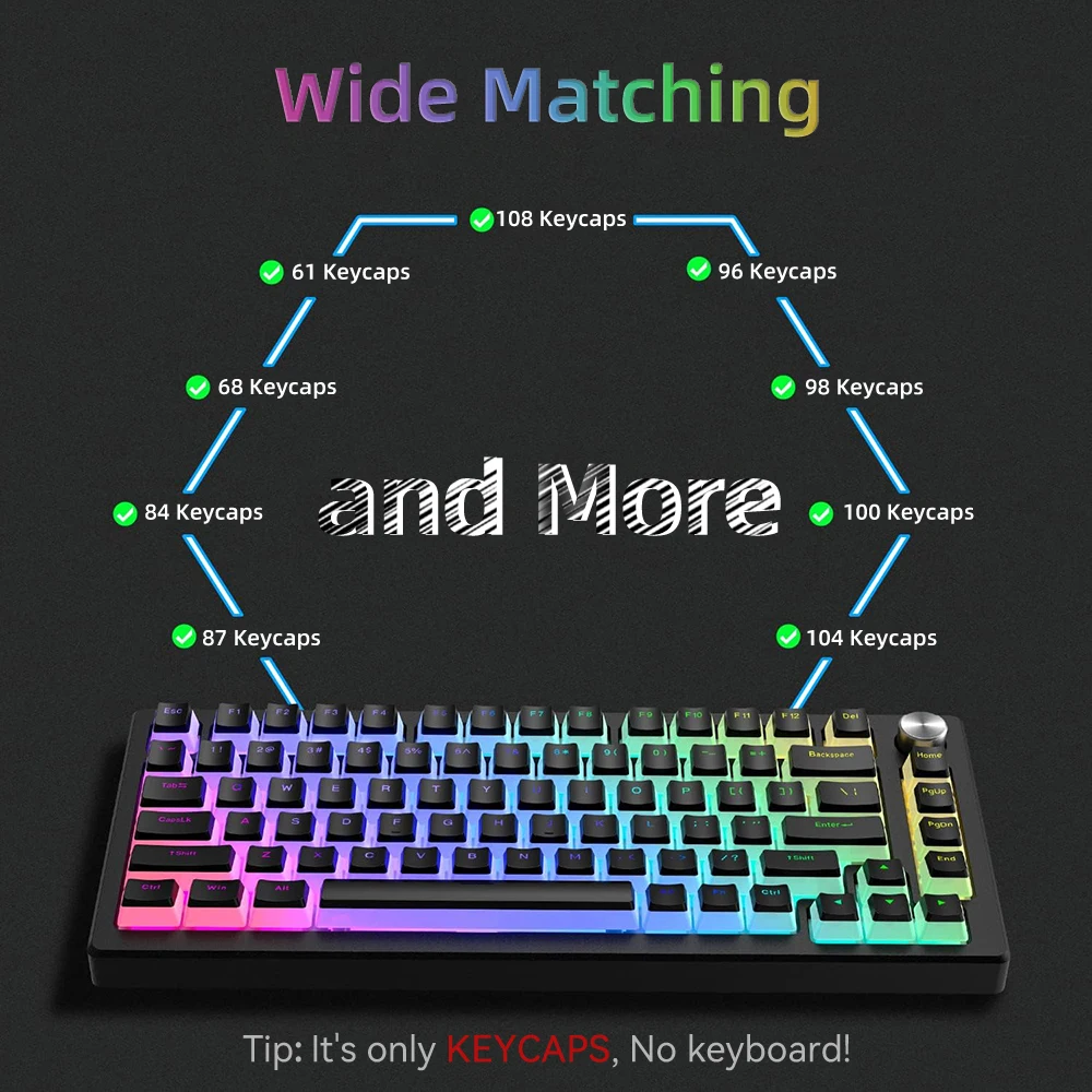 Nuevas teclas Pudding PBT, 129 - Gaming Keyboard Budget reseña y precio