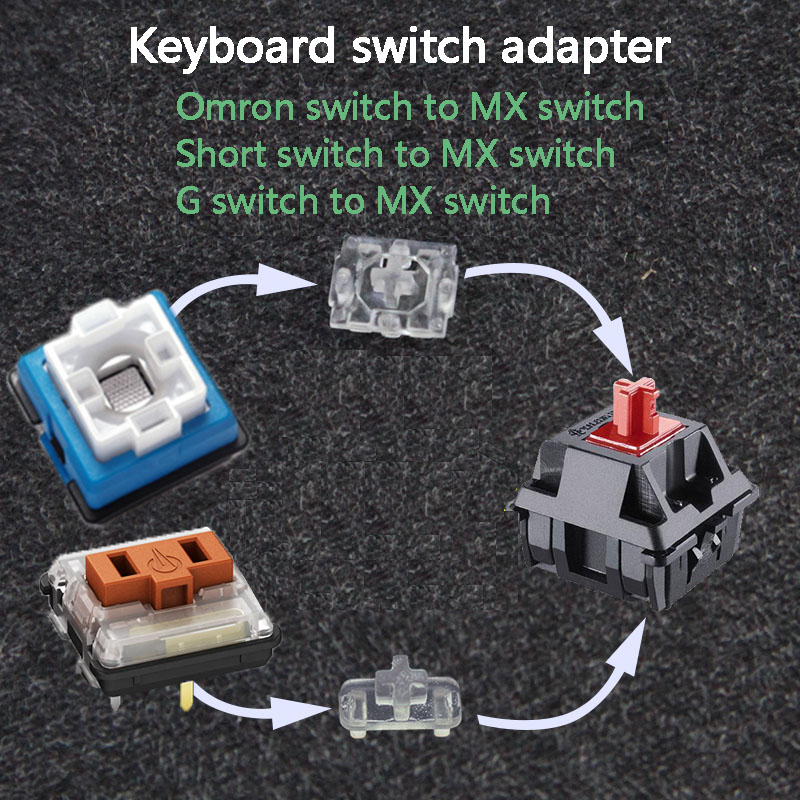 Eje adaptador de interruptor d - Gaming Keyboard Thocky reseña y precio