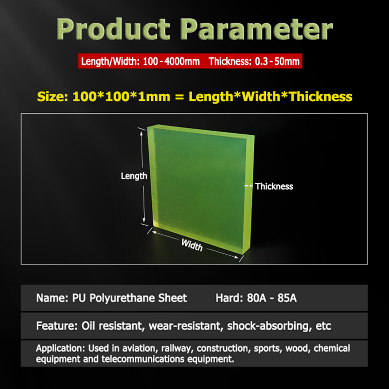 Lámina de Poliuretano PU Trans - Polyurethane Foam Sheet reseña y precio